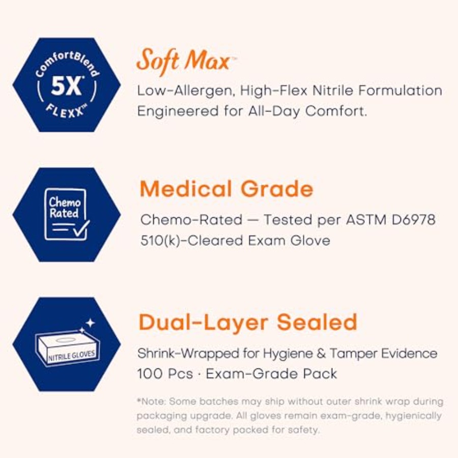 Tıbbi Yumuşak Malzeme ™   Nitr - Exam Glove Nitrile incelemesi ve fiyatı