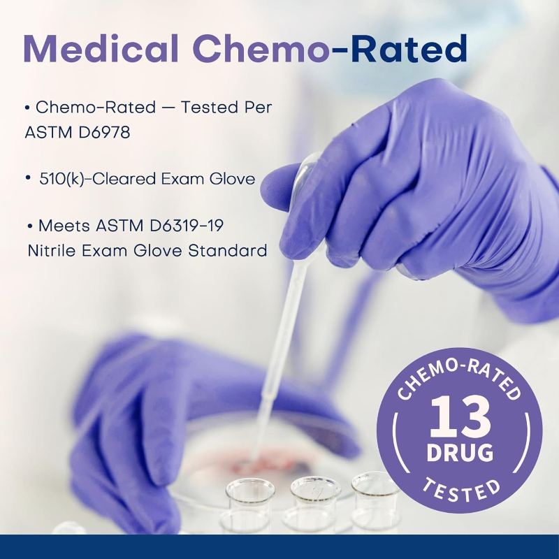 Tek Kullanımlık Eldivenler Mor - Exam Glove Nitrile incelemesi ve fiyatı